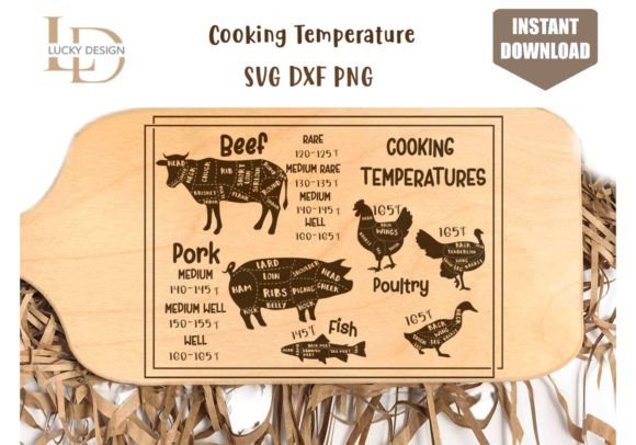 Cooking Temperature 2: A Designer's Real-World Embroidery Review