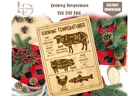 Cooking Temperature 3: A Designer's Real-World Embroidery Review